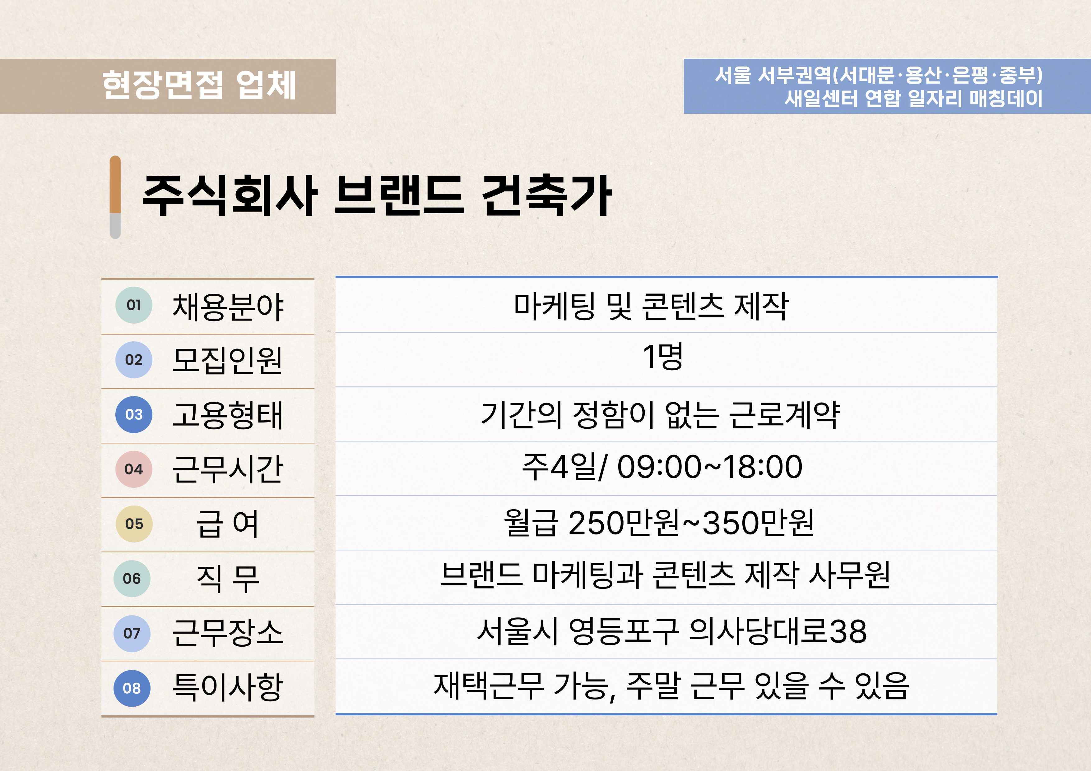 주식회사브랜드건축가