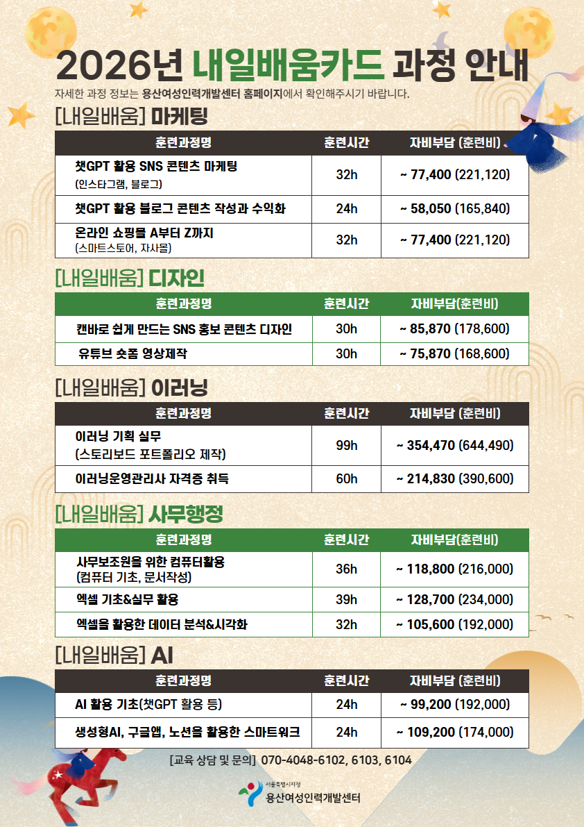 [복사본] 2026년_내배카 4
