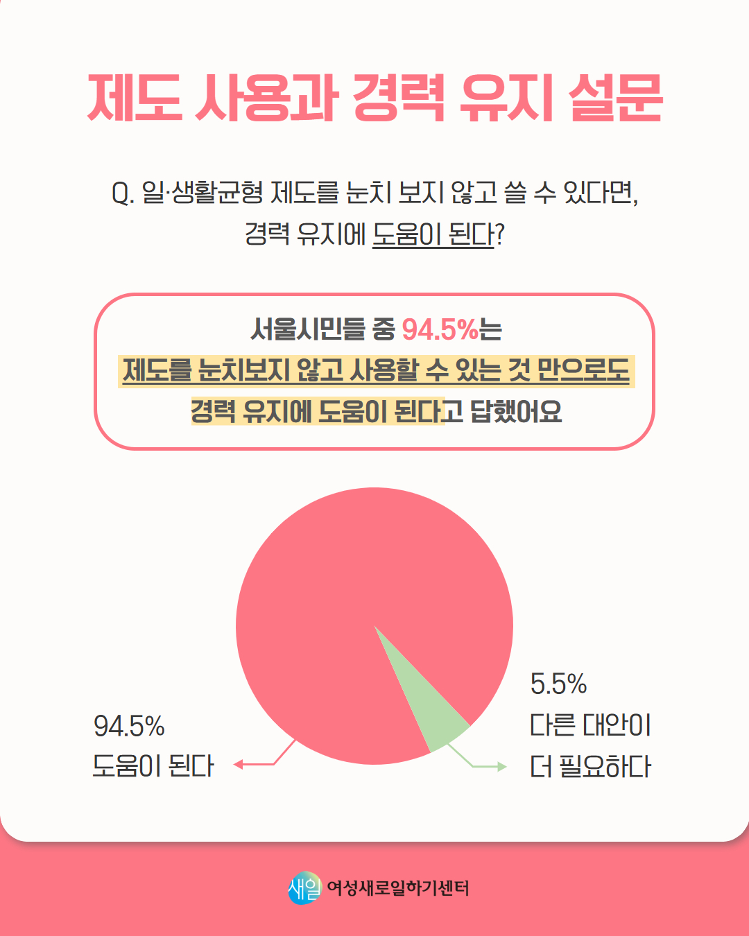 결과_2026 W-ink 캠페인 3.jpg