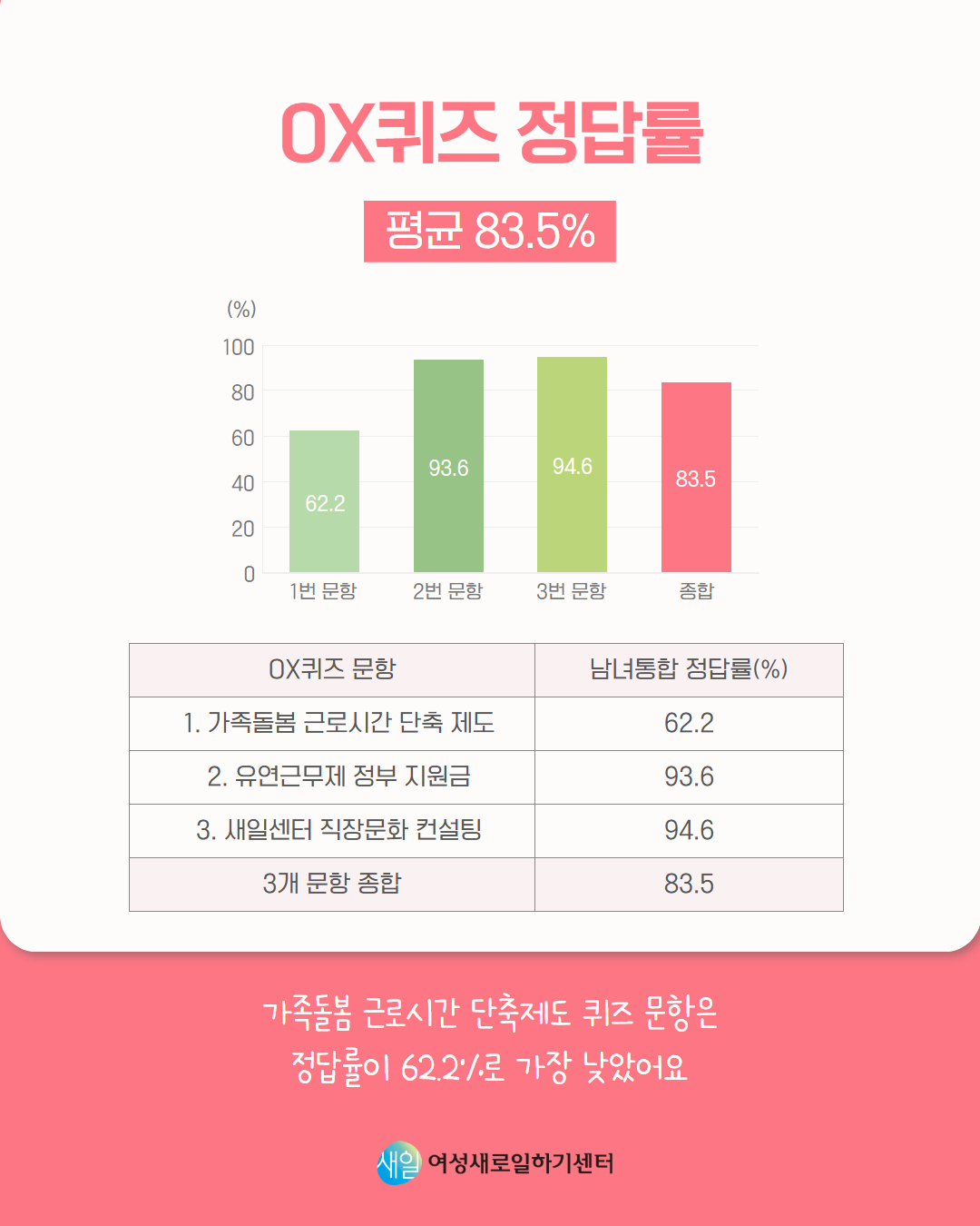결과_2026 W-ink 캠페인 4.jpg